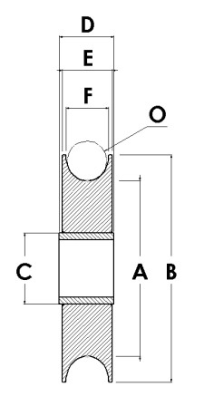 https://www.blockdivision.com/wp-content/uploads/2020/04/Sheaves-Sheaves-with-Bushings.jpg