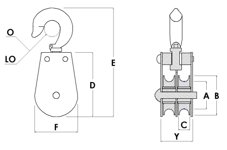 2-1/2 Swivel Hook Pulley Blocks 2 Sheaves 1/8” Rope Cable